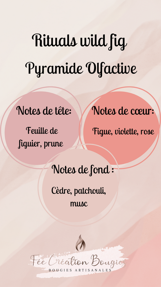 Rituals Wild fig ⚜️