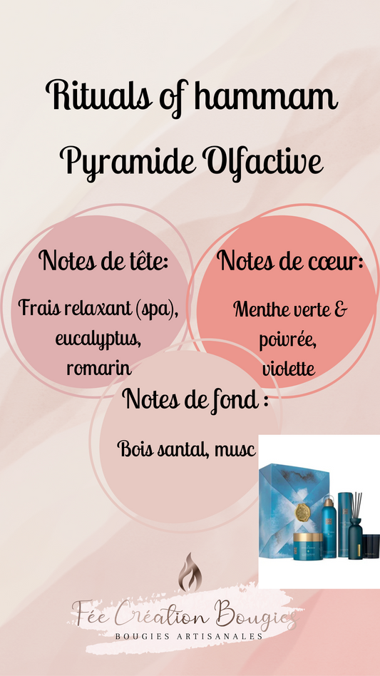 Rituals of hammam🌟