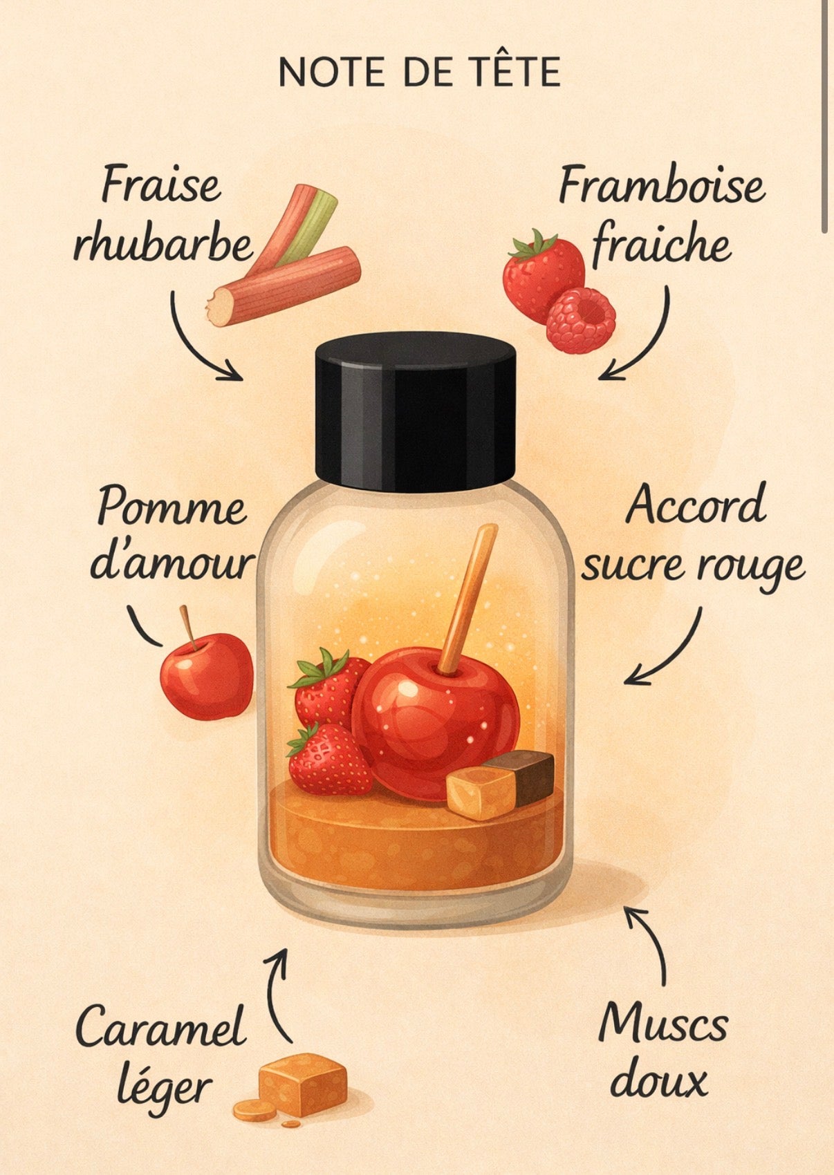 Coffret 6x fondants Bisous d’amour 💋