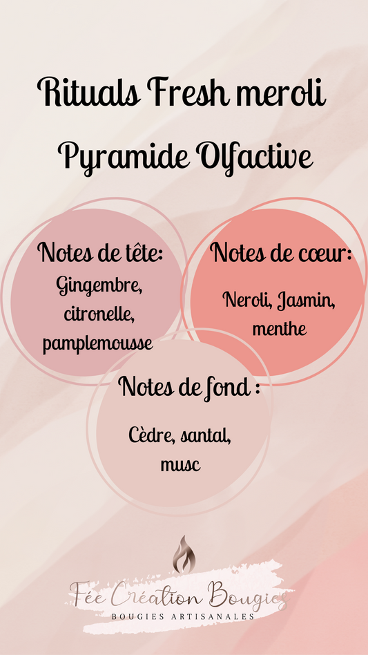 Rituals Fresh neroli ⚜️